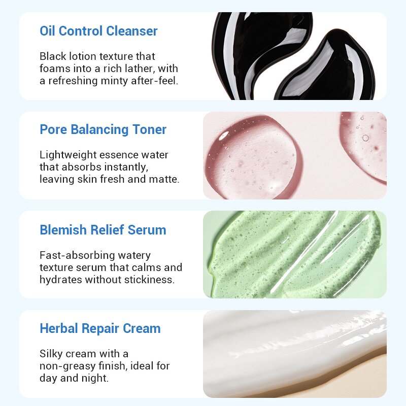 Men Face Care Set - Oil Control Moisturizing Fewer Acne Scars Dark Spots OEM ODM Accept