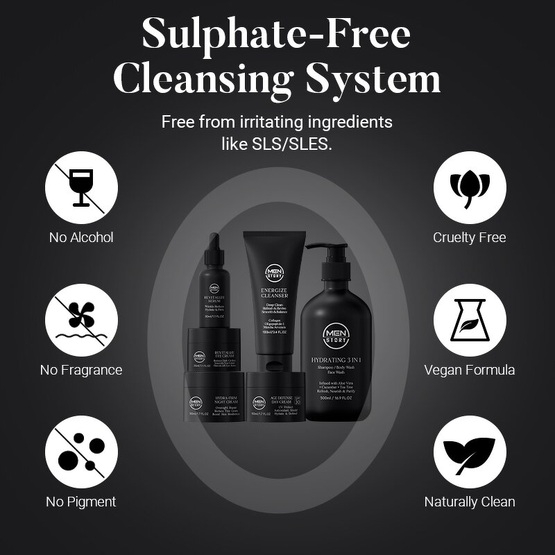 Men's Bath Sets - Private Label Collagen Niacinamide Hyaluronic Acid Energizes Firms Smooths