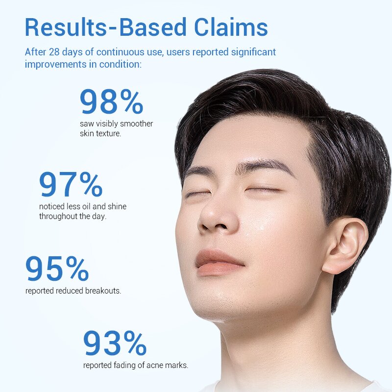 Men Face Care Set - Oil Control Moisturizing Fewer Acne Scars Dark Spots OEM ODM Accept