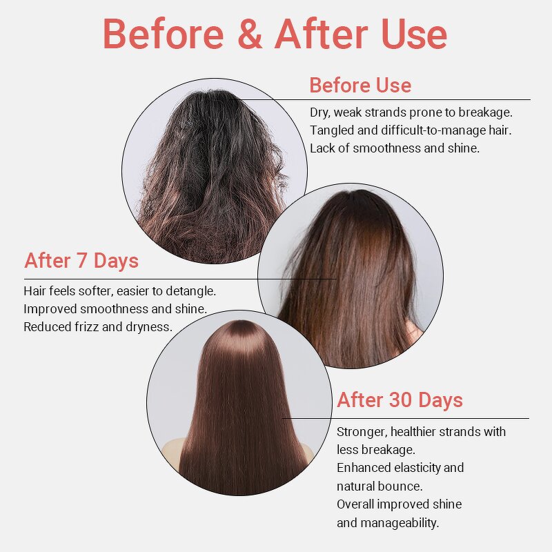 Microbiome Balance Conditioner - Private Label Panthenol Allantoin Hydrating Nourishing