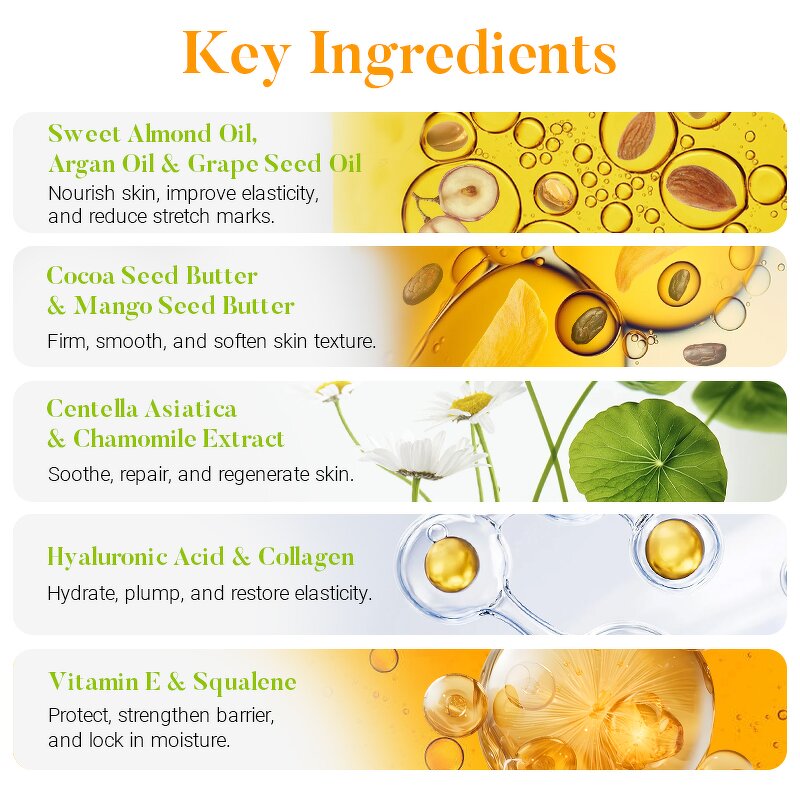 Anti Stretch Mark Set - Private Label Organic Sweet Almond Argan Pregnancy Scar Removal