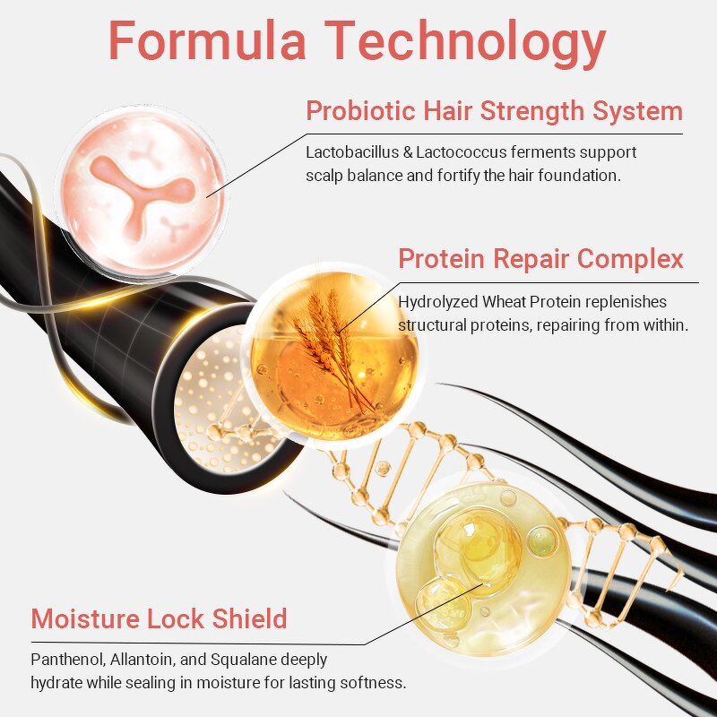 Microbiome Balance Conditioner - Private Label Panthenol Allantoin Hydrating Nourishing