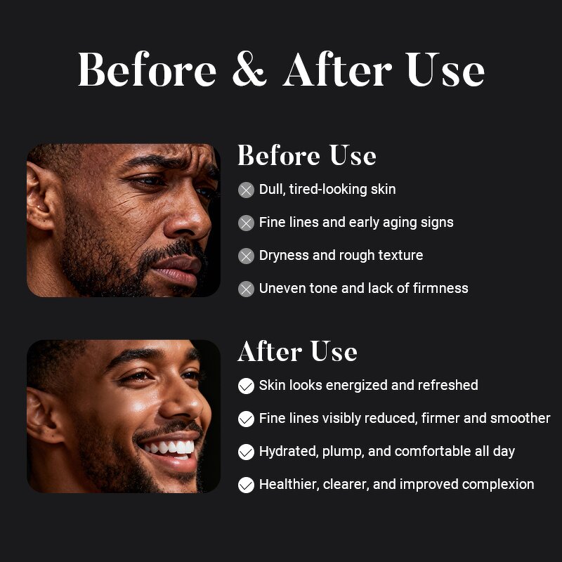 Men's Bath Sets - Private Label Collagen Niacinamide Hyaluronic Acid Energizes Firms Smooths