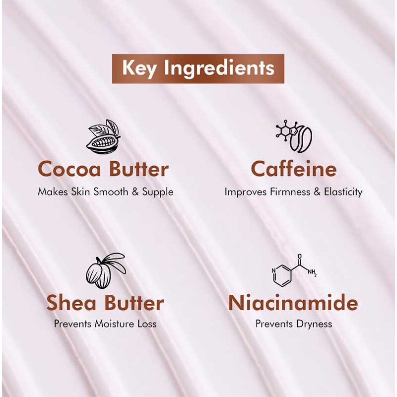 Strawberry Ginger Body Lotion - Private Label Vegan Cocoa Butter Caffeine Hydrating Moisturizing