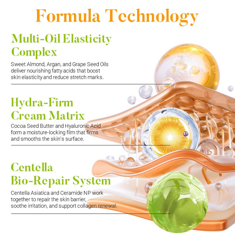 Anti Stretch Mark Set - Private Label Organic Sweet Almond Argan Pregnancy Scar Removal