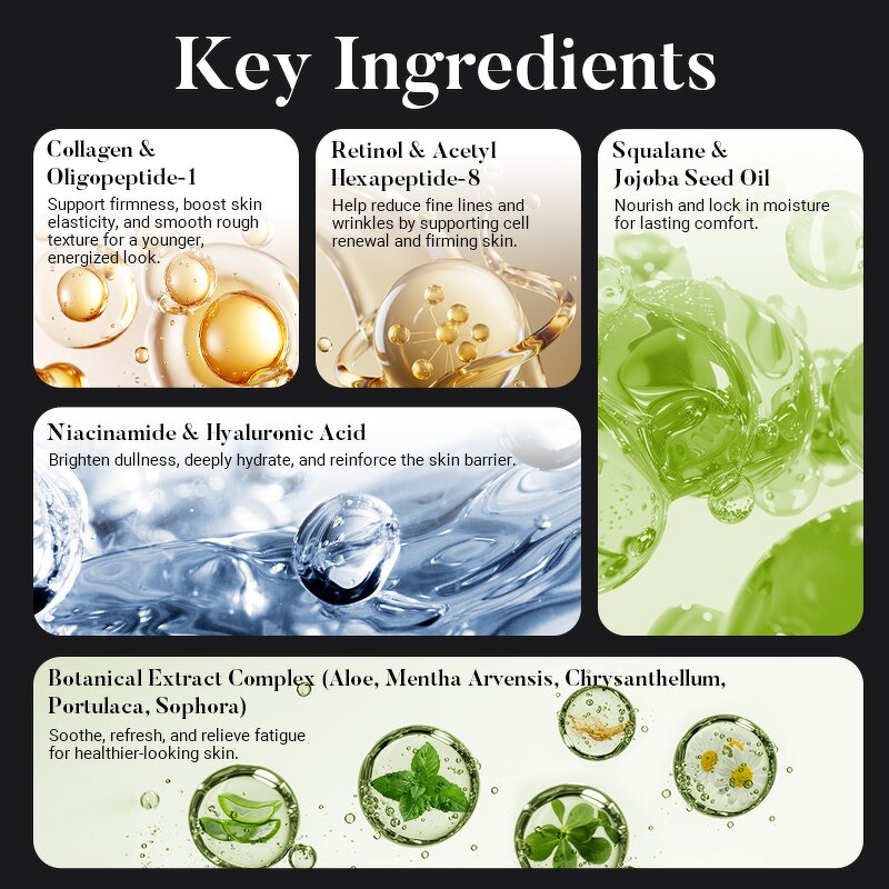 Men's Bath Sets - Private Label Collagen Niacinamide Hyaluronic Acid Energizes Firms Smooths