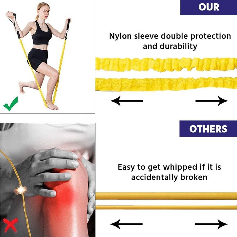 Heavy Duty Resistance Band - 150lbs TPE Nylon Sleeves Anti-Snap Elastic Home Gym Exercise