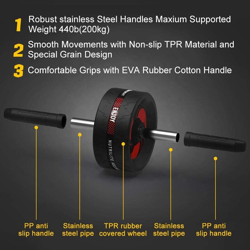 Ab Roller Wheel - Ultra-Wide 3.2 Inch Rubber Push Bar Non-Slip Home Gym Fitness Equipment