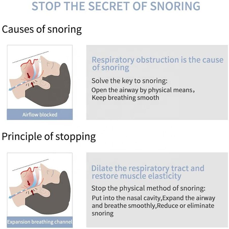 Anti Snoring Nose Vents - 8 Pack Different Size Ease Breathing Nasal Dilator Breathing Relief