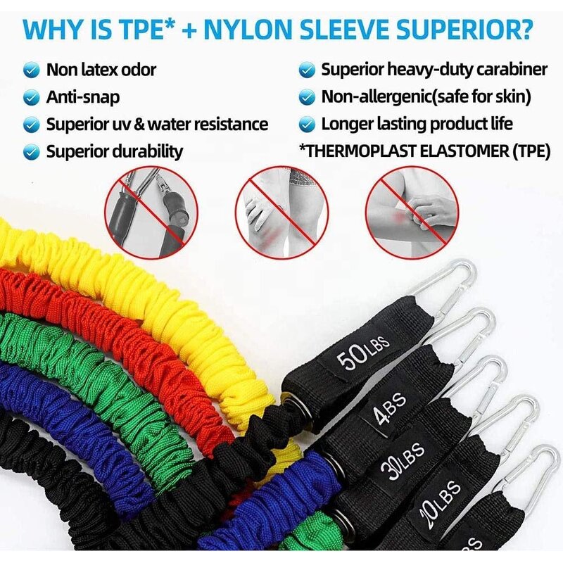 Heavy Duty Resistance Band - 150lbs TPE Nylon Sleeves Anti-Snap Elastic Home Gym Exercise