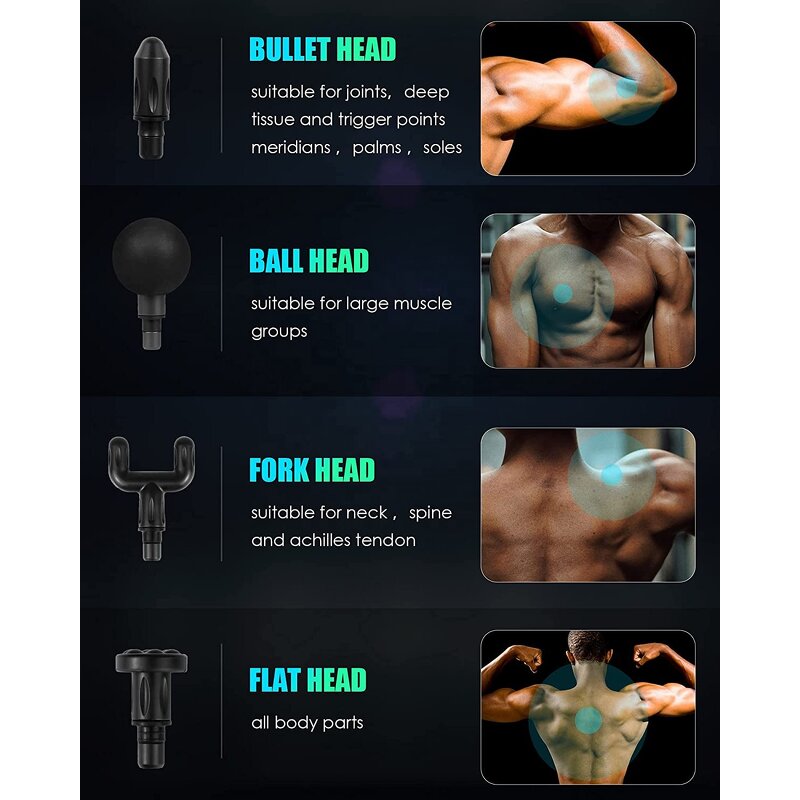 Percussion Massage Gun - Athletes Mini Portable Deep Tissue Electric Back Neck Muscle Relieve