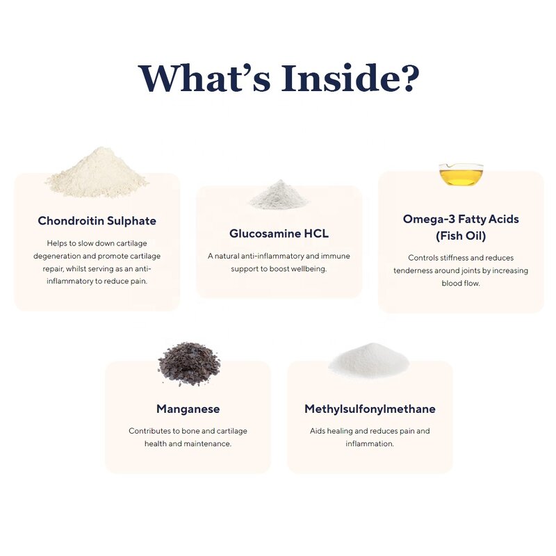 Dog Hip Joint Supplement - Manufacturer - Chondroitin Soft Chews Joint Care Pet Supplement