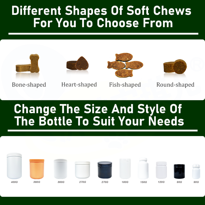 Pet Dental Chews - Manufacturer - Hip Joint Omega Immune Skin Coat Dental Health Supplement