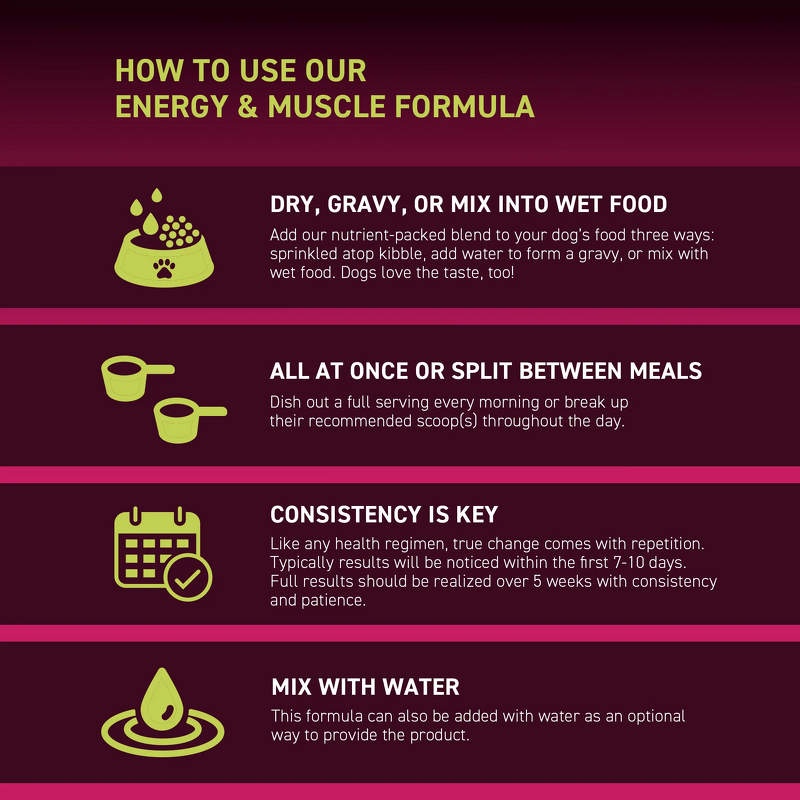 Super Fuel Dog Supplement - Manufacturer - Exercise Tolerance Stamina Endurance Muscle Integrity