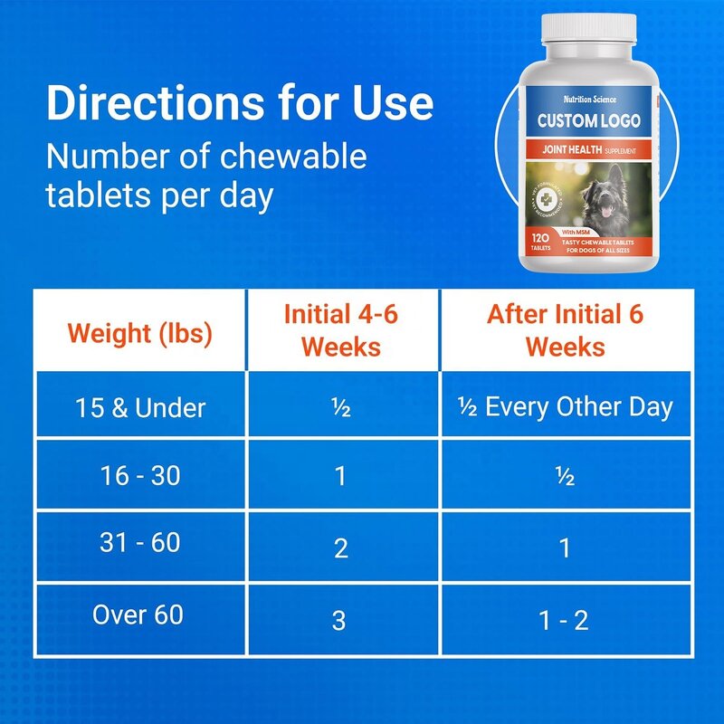 Dog Joint Tablet - Manufacturer - Private Label Glucosamine Chondroitin MSM Maximum Strength