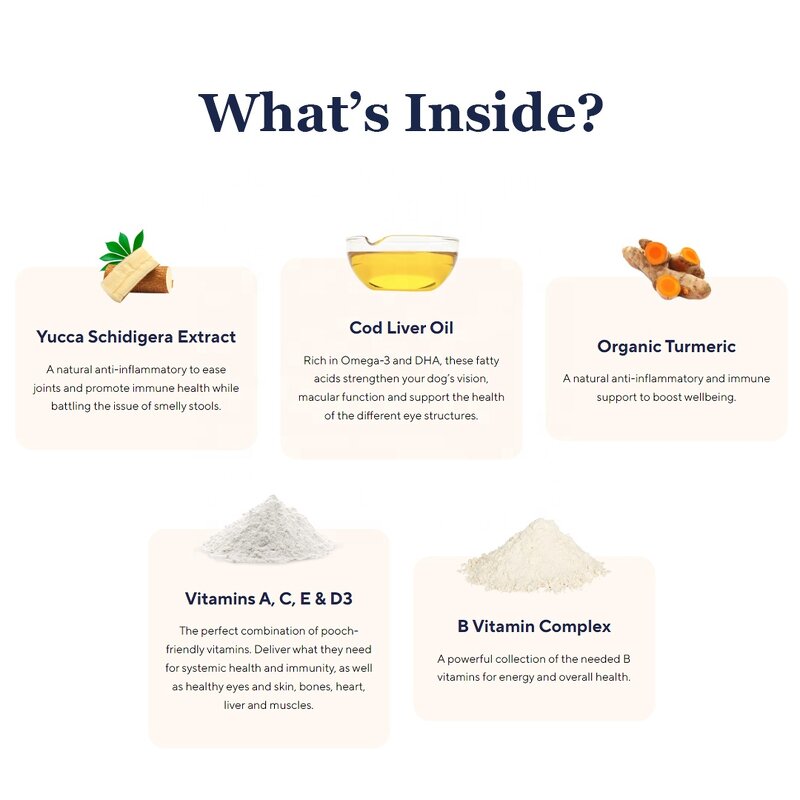 Dog Multivitamin Treats - Manufacturer - Naturals 15 in 1 Immune Skin Coat Joint Gut Support