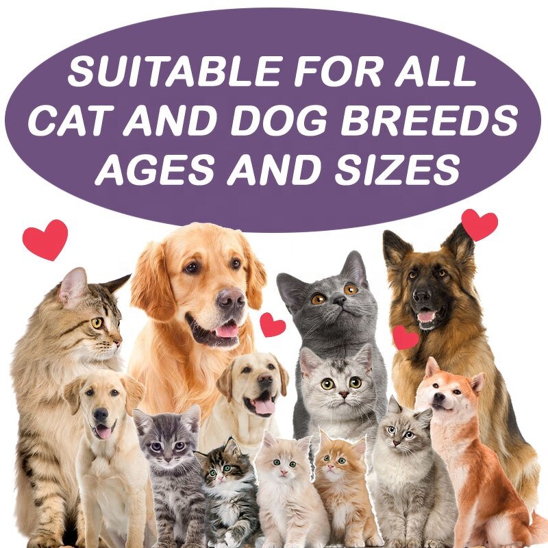 Dog Liver Supplement - Manufacturer - Custom SAMe Tablets S-Adenosyl Liver Care Support