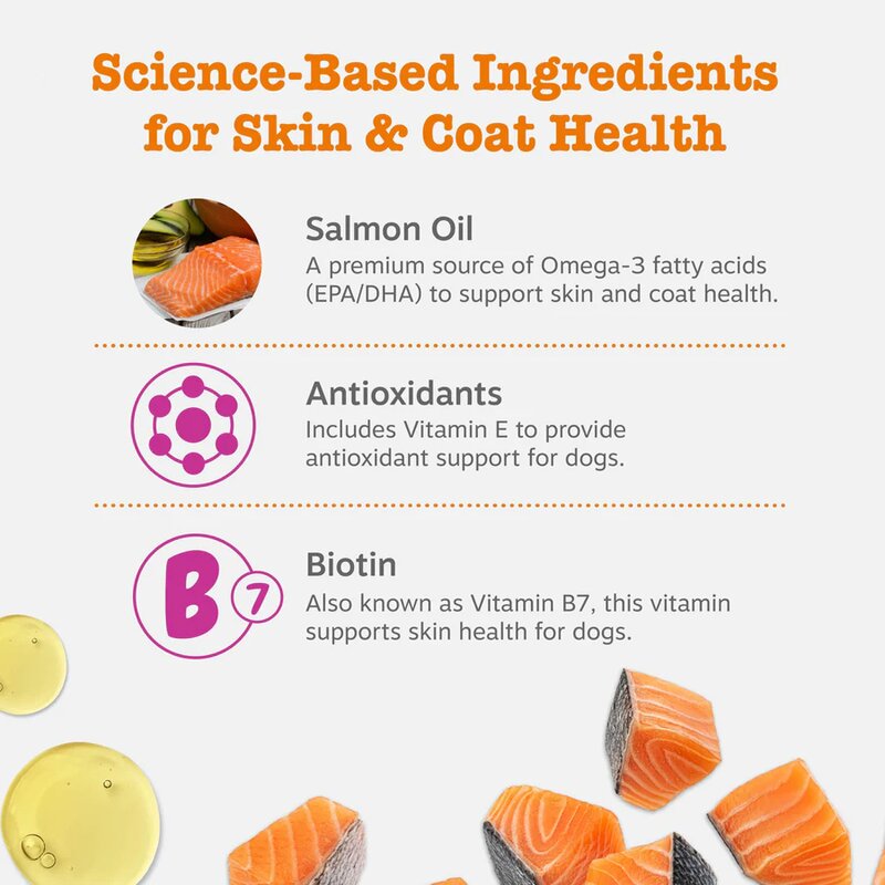 Dog Omega 3 Supplement - Manufacturer - Natural EPA DHA Skin Coat Allergy Shiny Salmon Oil