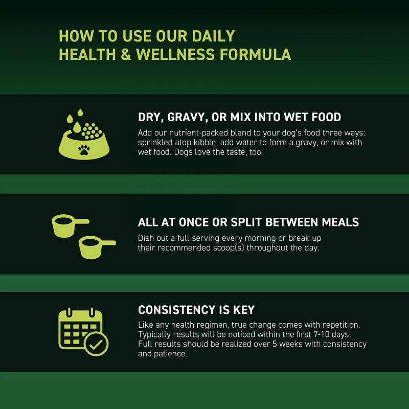 Dog Total Supplement - Manufacturer - Daily Health Wellness Probiotics Omega 3 Nutrition