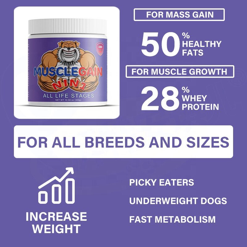 Dog Muscle Gain Supplement - Manufacturer - Custom All in One Bully High Whey Protein Energy