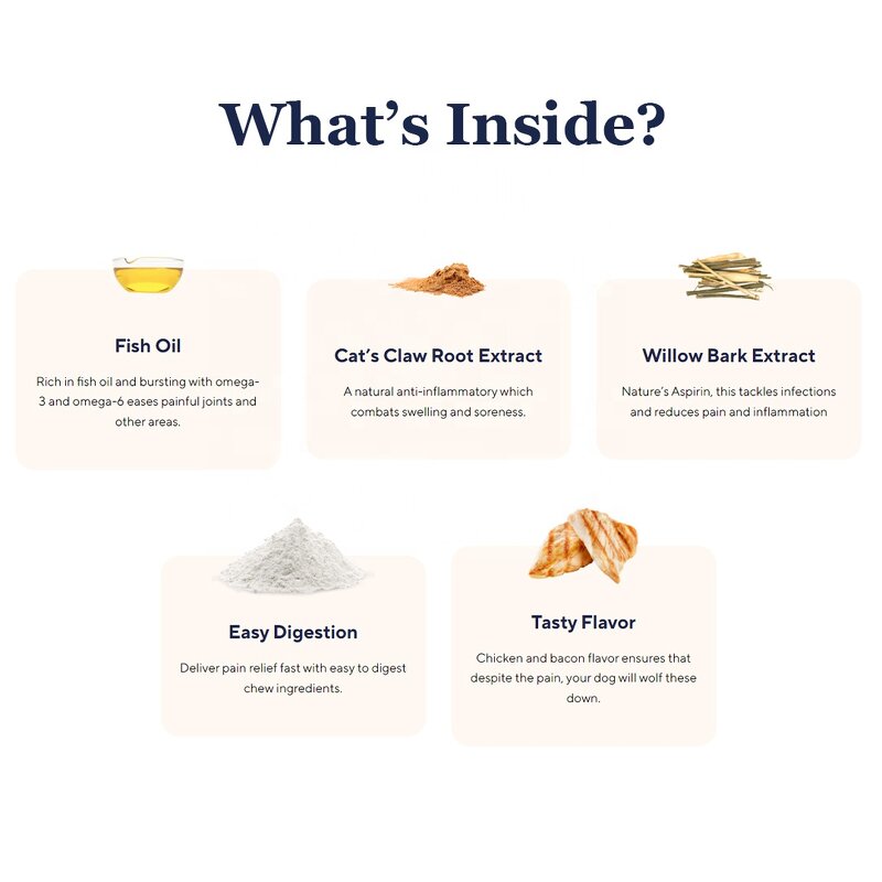 Dog Pain Relief Supplement - Manufacturer - All Types Pain Manage Pet Health Care Support