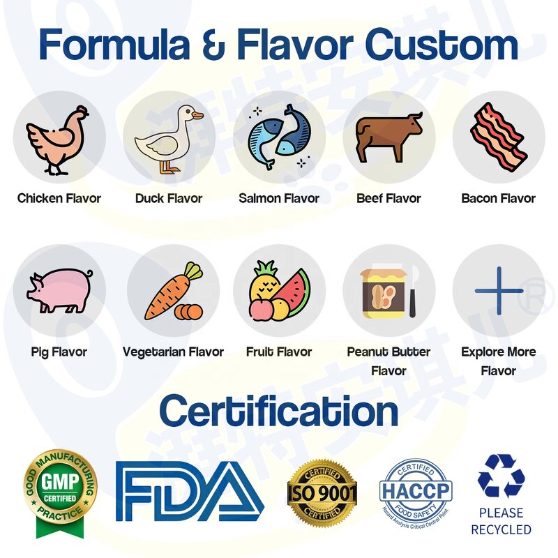 Cat Hip Joint Supplement - Manufacturer - Private Label Green-Lipped Mussel Glucosamine Collagen