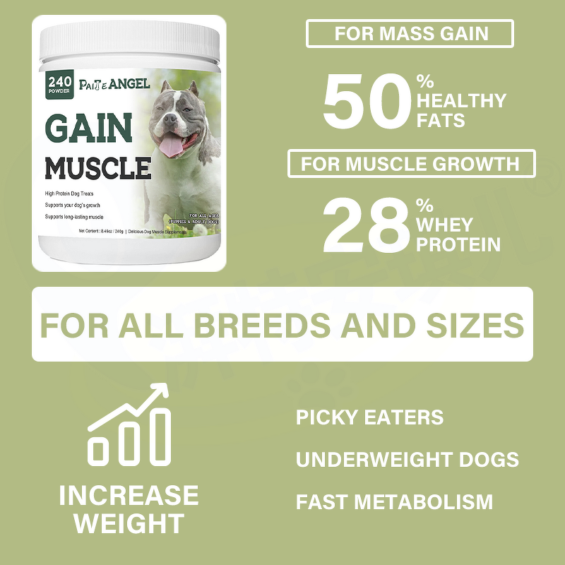 Muscle Bully Gain Supplement - Manufacturer - Premium Pet Health Care Muscle Building