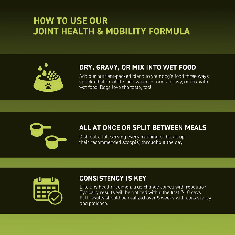 Canine Joint Health Supplement - Manufacturer - Salmon Beef Turkey Tuna Flavors Joint Care