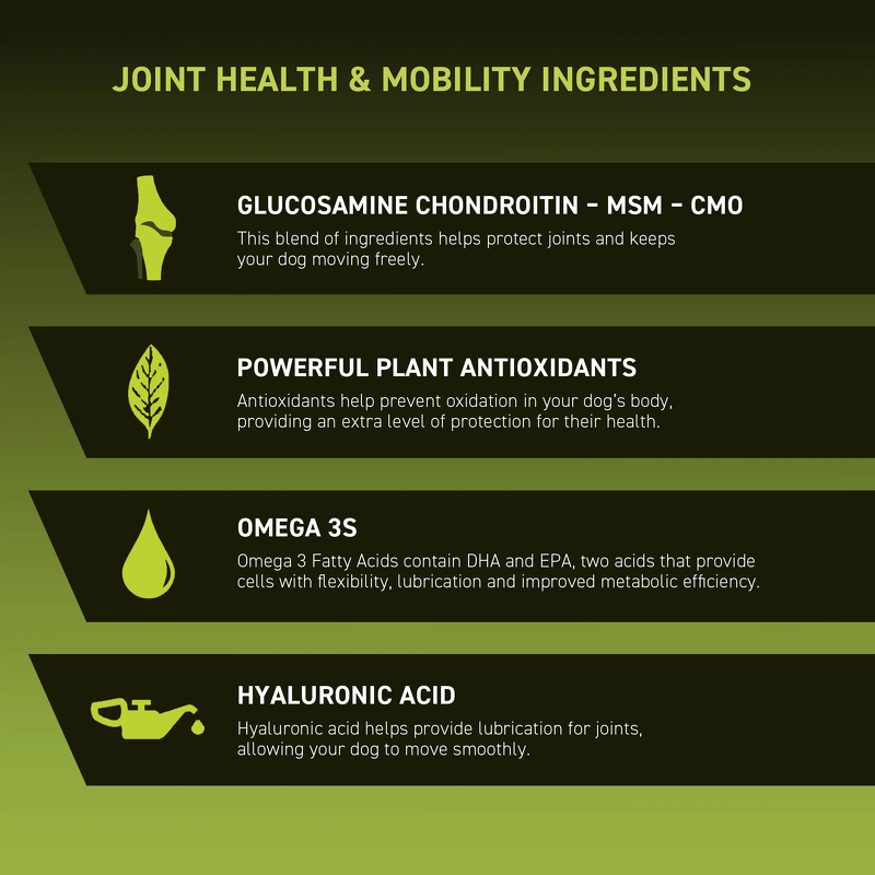 Canine Joint Health Supplement - Manufacturer - Salmon Beef Turkey Tuna Flavors Joint Care