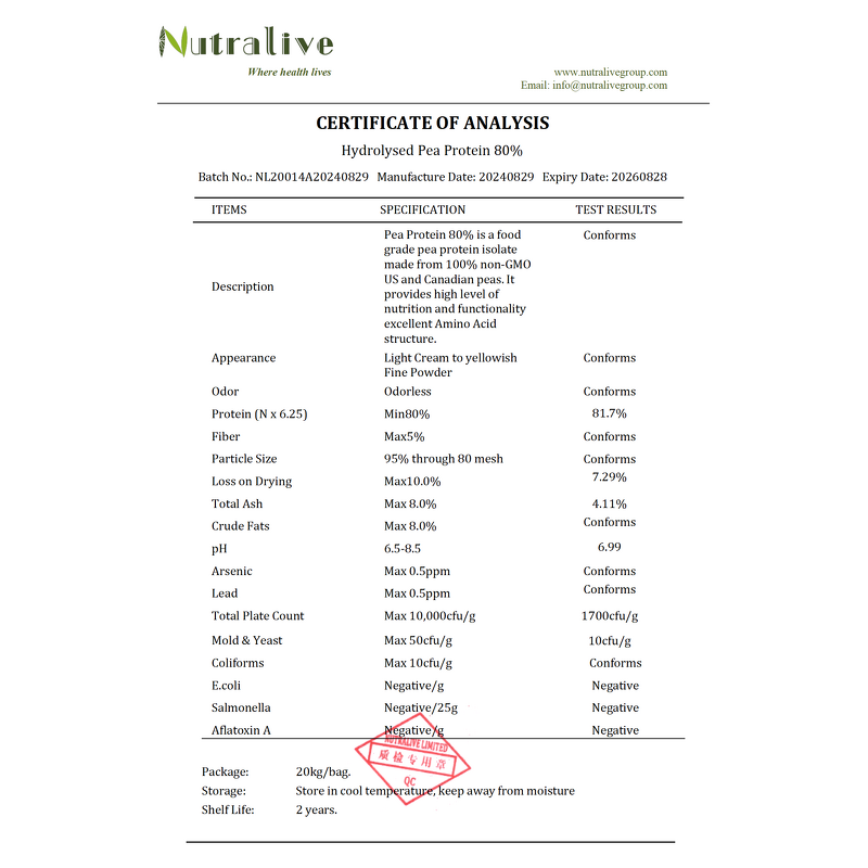 Pea Protein Isolate Manufacturer - Hydrolyzed 80%-90% & Organic