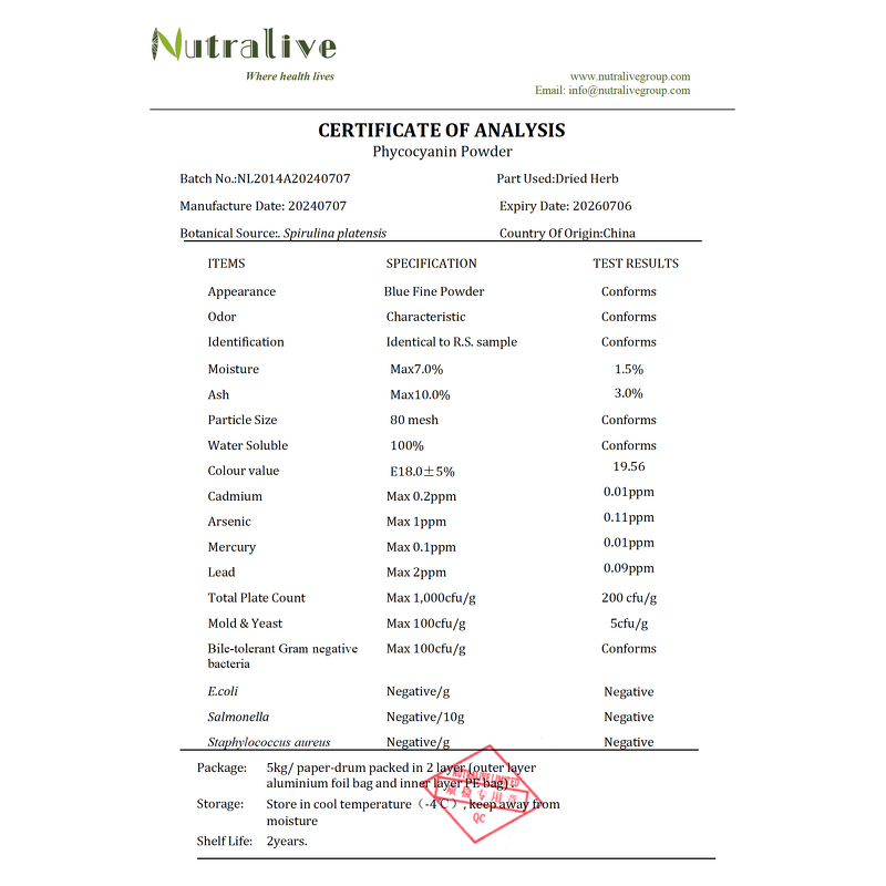 Phycocyanin Powder Manufacturer - Food Grade Spirulina E25/E18