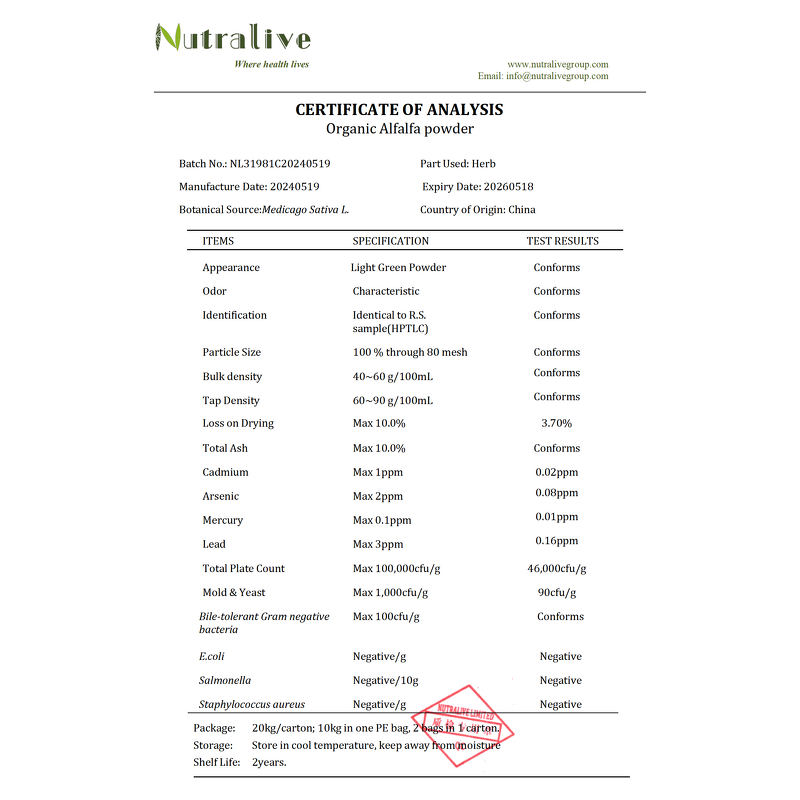 Alfalfa Extract Powder Manufacturer - Natural Organic & ISO HALAL