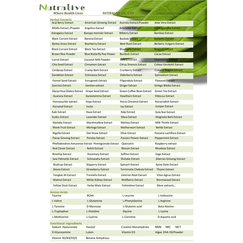 Monk Fruit Extract Manufacturer - Mogroside V 10-40%, 10:1, 20:1