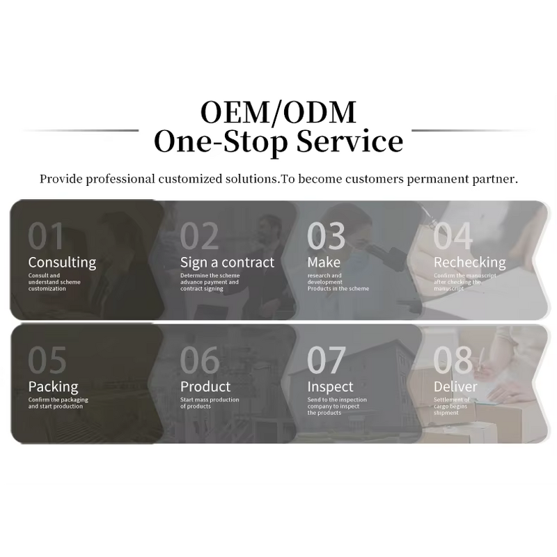 Coenzyme Q10 Powder Manufacturer - 98% Ubiquinone & Bulk Wholesale