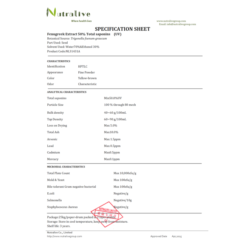 Fenugreek Extract Manufacturer - 50% & Bulk ISO HALAL