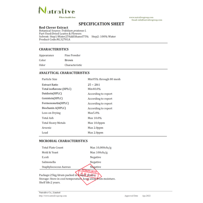 Red Clover Extract Powder Manufacturer - 25-28:1 & 40% Isoflavone