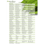 Amino Acids&Vitamins