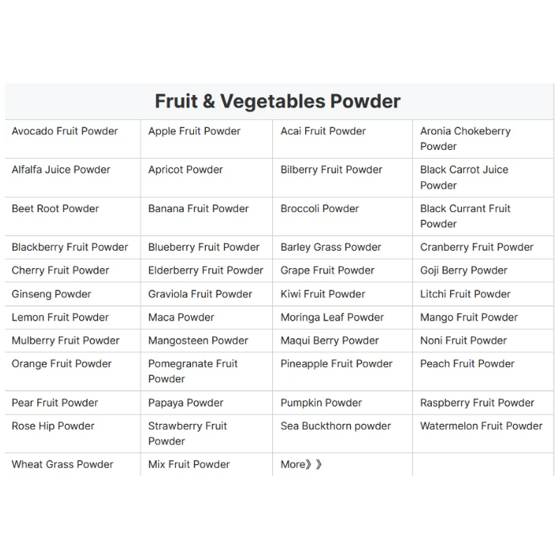 Vegetables Fruit Powder Manufacturer - Pure Organic & Food Grade