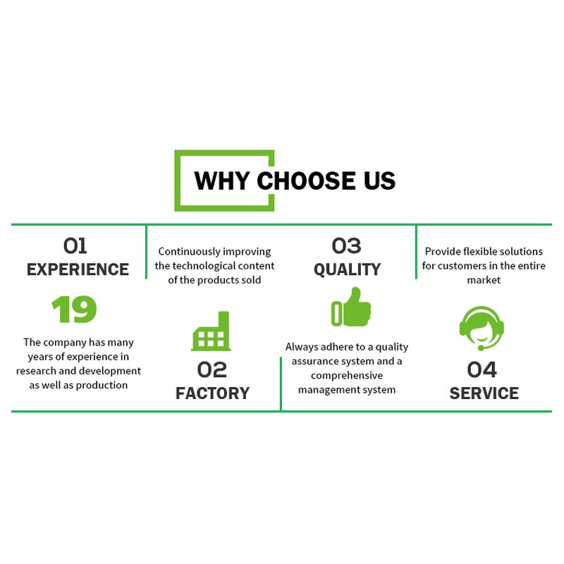 Sodium Hyaluronate Manufacturer - Food & Cosmetic Grade 1.0-1.8 MDa