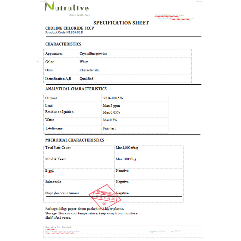 Choline Chloride Manufacturer - FCCV Grade