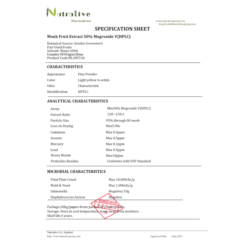 Monk Fruit Extract Manufacturer - Mogroside V 10-50% & 98% Purity