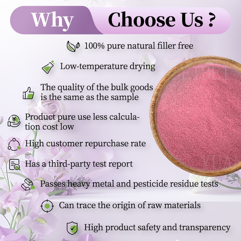 Acerola Cherry Extract - Manufacturer - Wholesale 10:1 Organic Juice Concentrate Powder