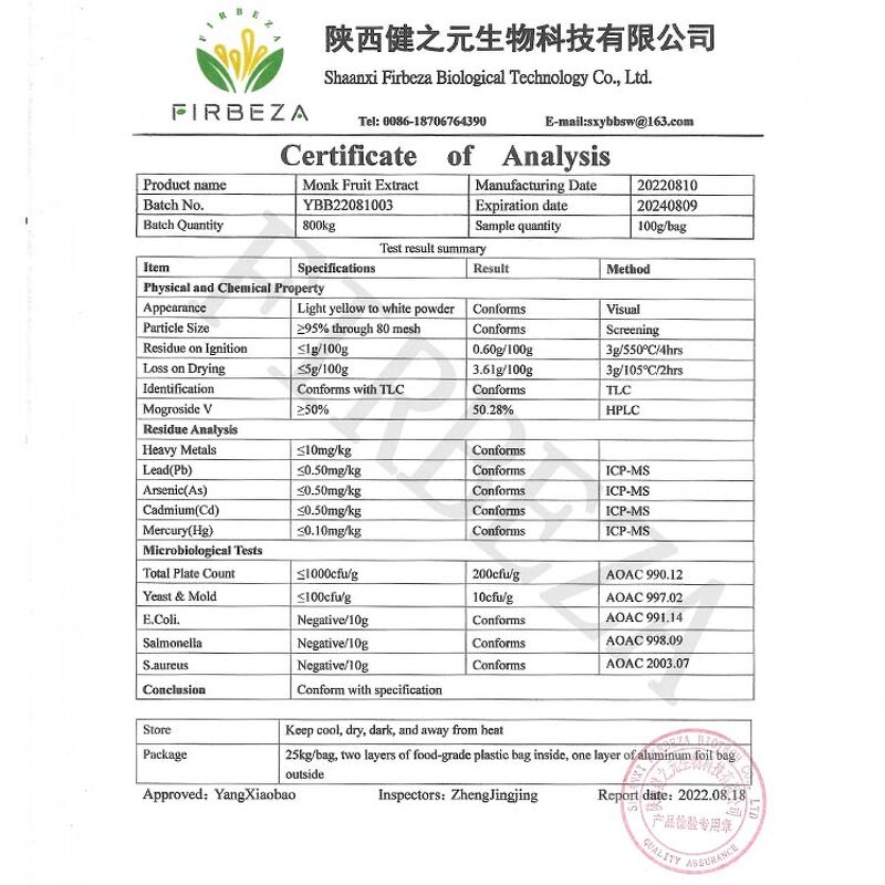 Monk Fruit Extract - Manufacturer - Mogroside V Wholesale Pure Natural Luo Han Guo Powder