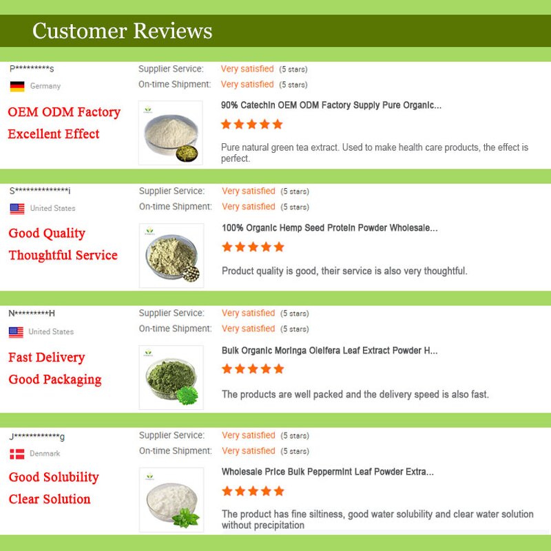 Hemp Seed Protein - Manufacturer - 100% Organic Wholesale High Quality Hemp Extract