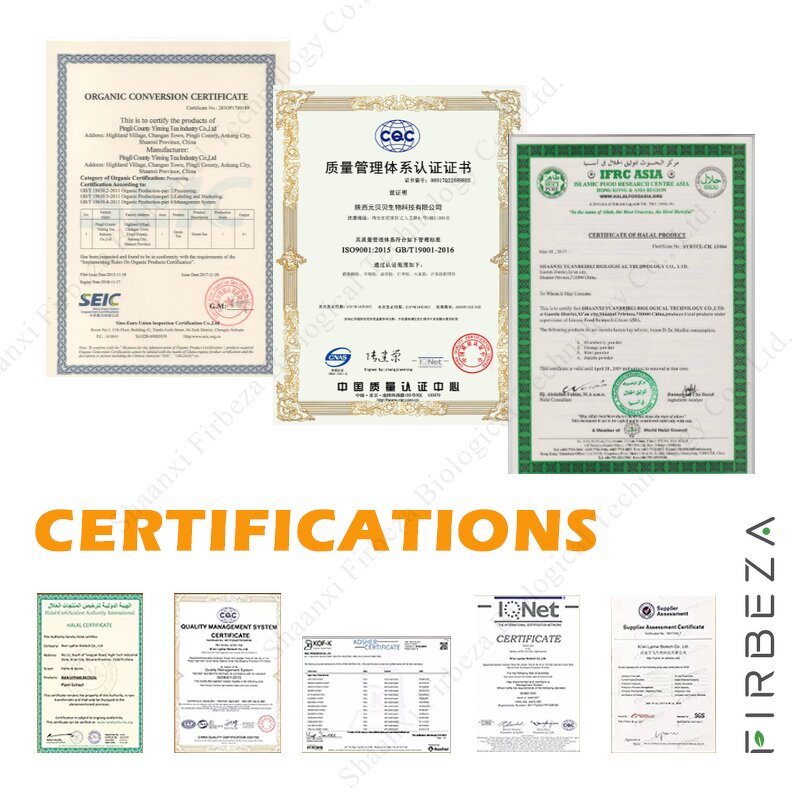 Matcha Powder - Manufacturer - Organic Ceremonial Grade Private Label Green Tea Powder