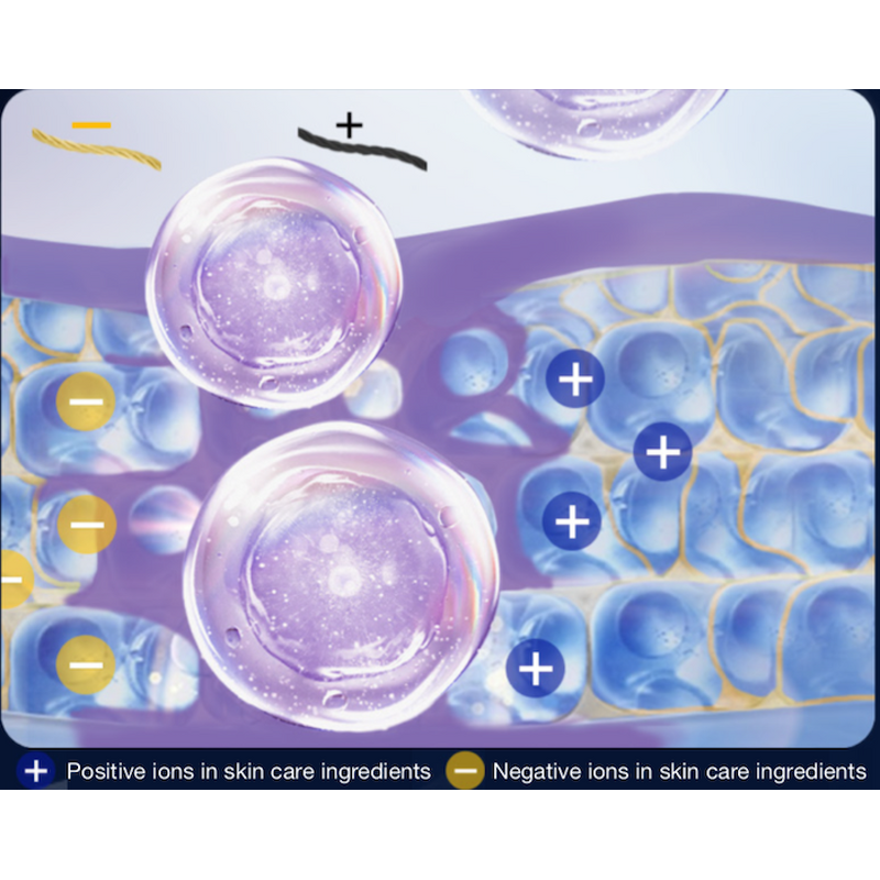 Microcurrent Mask Cloth - Manufacturer - High-Tech Single Layer for Spas Personal Care