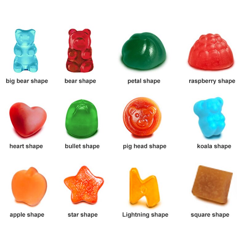 Kava Kava Gummies - Manufacturer - 30% Kavalactones Root Extract Health Care Gummies