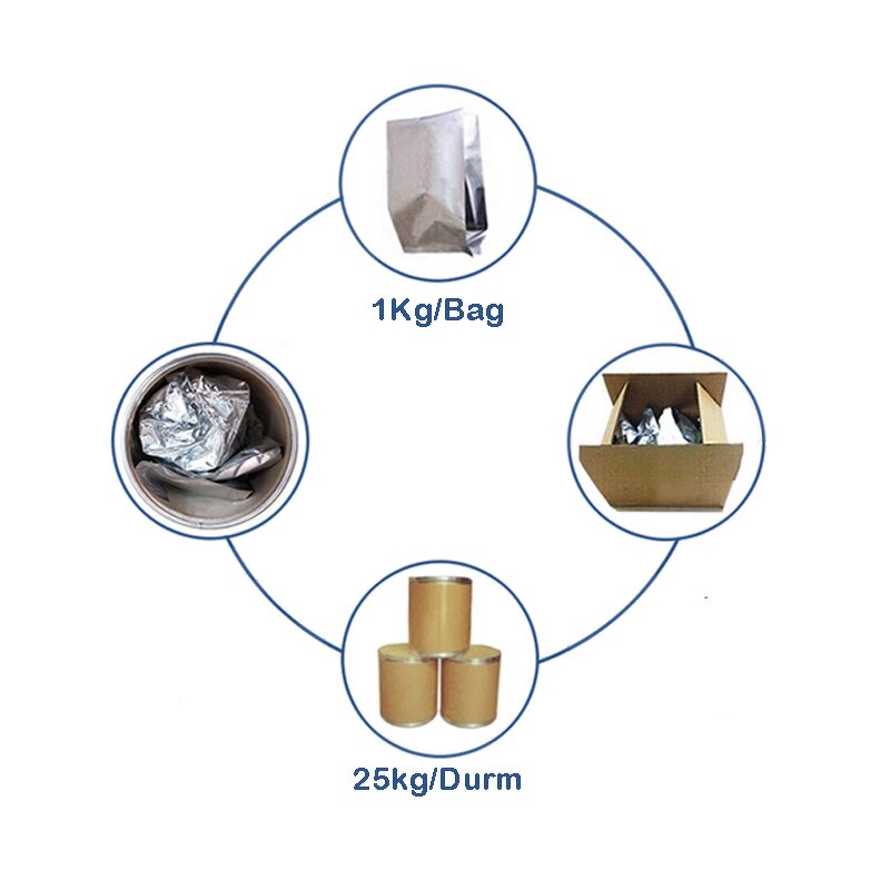 Kava Root Powder Manufacturer - Plant Extract