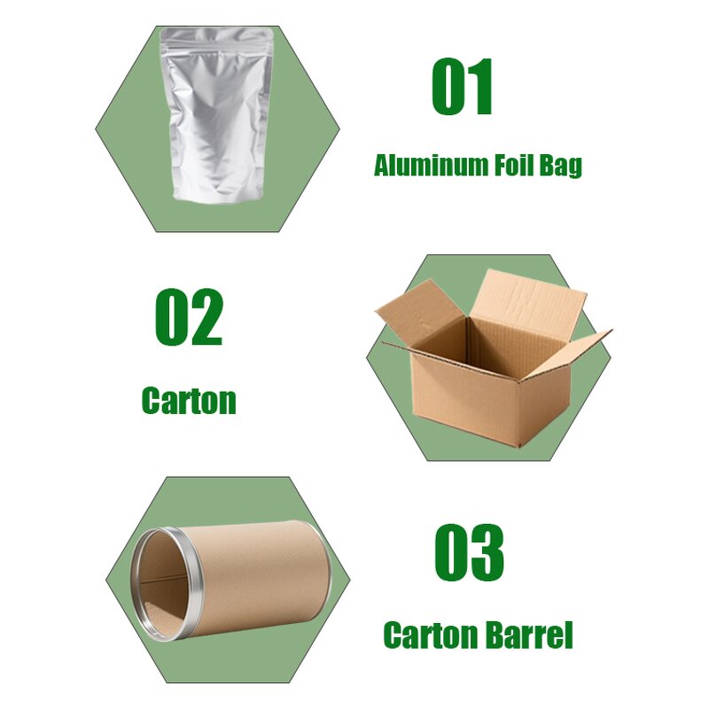 Dextrose Powder Manufacturer - Anhydrous Glucose Food Grade