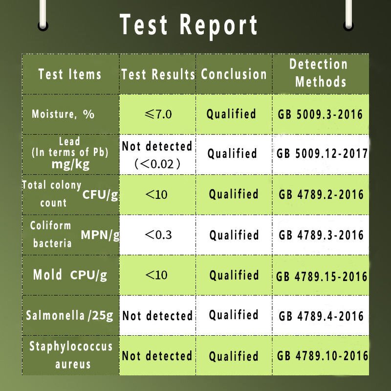 Grape Seed Extract Powder Manufacturer - 95% OPC Anthocyanin
